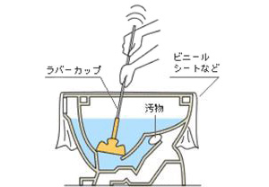 トイレ断面図