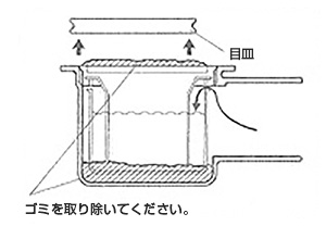 排水溝断面図